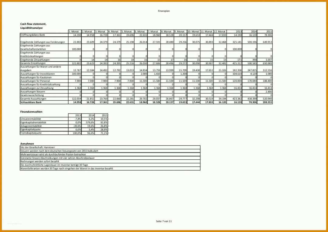 Unvergleichlich Businessplan Excel Vorlage Kostenlos 1754x1240