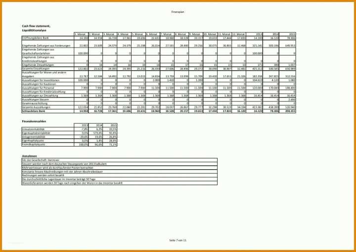 Rühren Businessplan Excel Vorlage Kostenlos 1754x1240