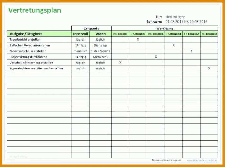 Tolle Einnahmen Ausgaben Rechnung Excel Vorlage 960x712