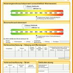 Angepasst Energieausweis Vorlage 809x1141