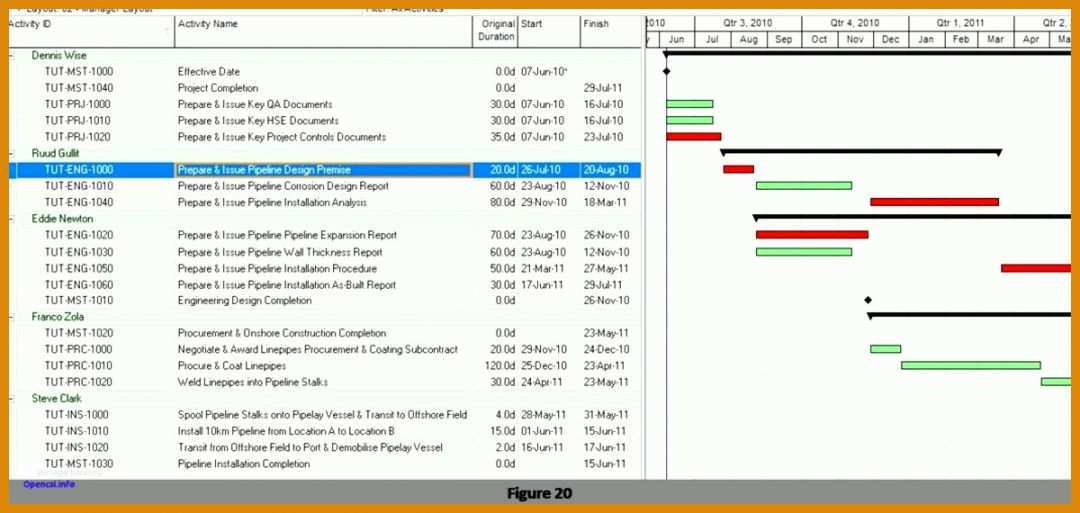 Einzigartig Excel Vorlage Adressverwaltung 1200x570