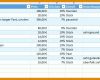 Auffällig Excel Vorlage Kundendatenbank 1420x374