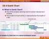 Singular Gantt Diagramm Powerpoint Vorlage 960x720