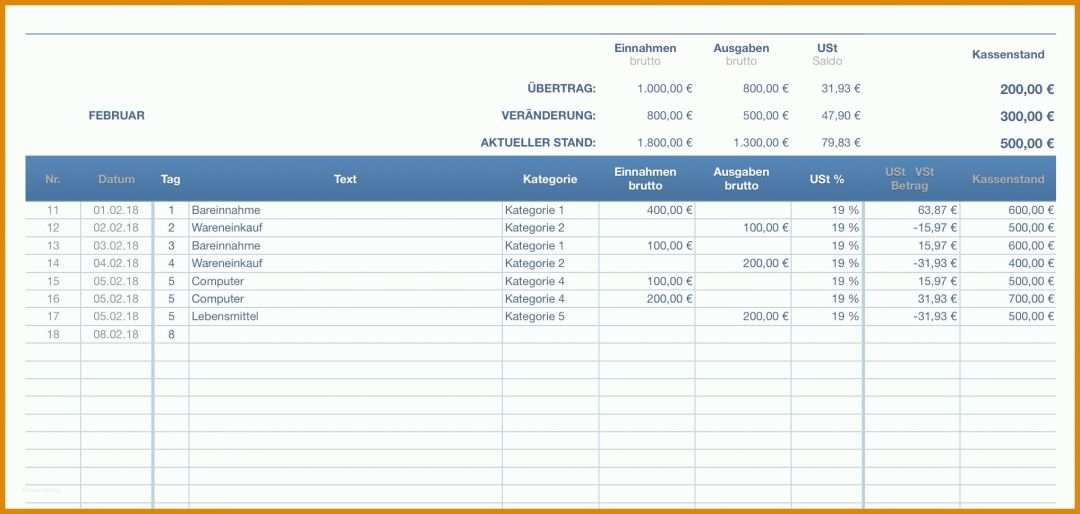 Unglaublich Kassenbuch Vorlage 2018 2034x968