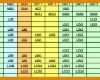 Wunderbar Kompetenzmatrix Vorlage Excel Kostenlos 836x248