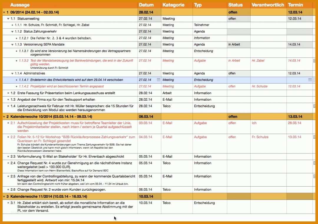 Ausgezeichnet Lessons Learned Vorlage Excel Deutsch 1222x861