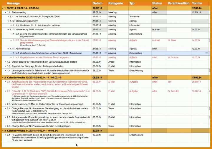 Perfekt Lessons Learned Vorlage Excel Deutsch 1222x861