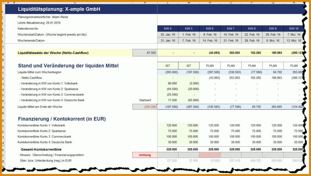 Überraschen Liquiditätsplanung Excel Vorlage Ihk 1553x880