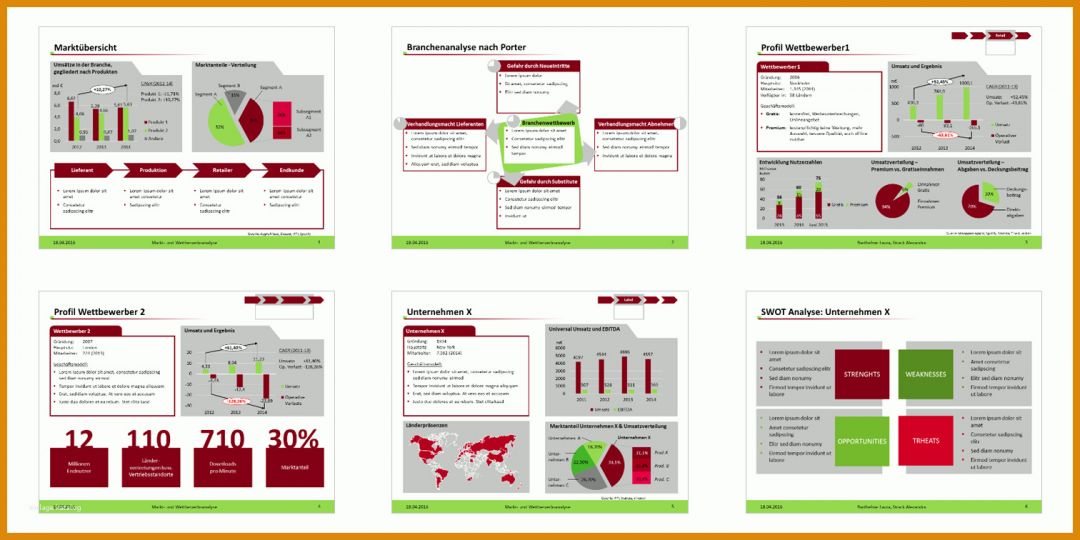 Allerbeste Marktanalyse Vorlage Kostenlos 1512x756