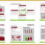 Allerbeste Marktanalyse Vorlage Kostenlos 1512x756