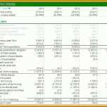 Hervorragen Pflegeablaufplan Vorlage 819x671