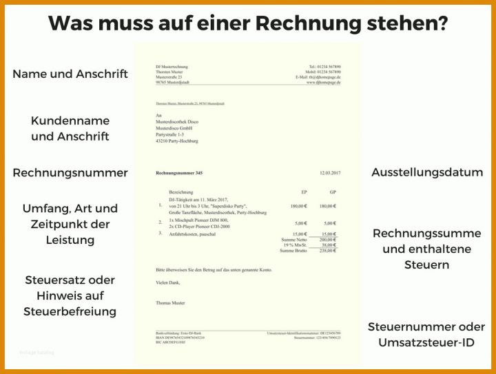 Fabelhaft Privatrechnung Ohne Mwst Vorlage 1040x784