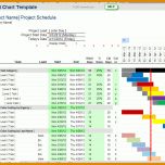 Erstaunlich Projektmanagement Excel Vorlage Gantt 825x674