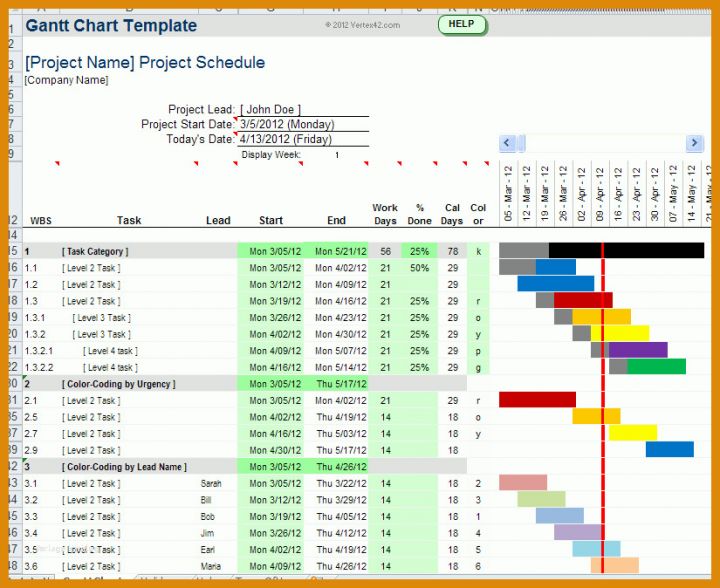 Schockieren Projektmanagement Excel Vorlage Gantt 825x674