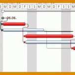 Ausgezeichnet Projektmanagement Konzept Vorlage 836x249