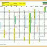 Empfohlen Projektplan Excel Vorlage 2017 Kostenlos 1386x998