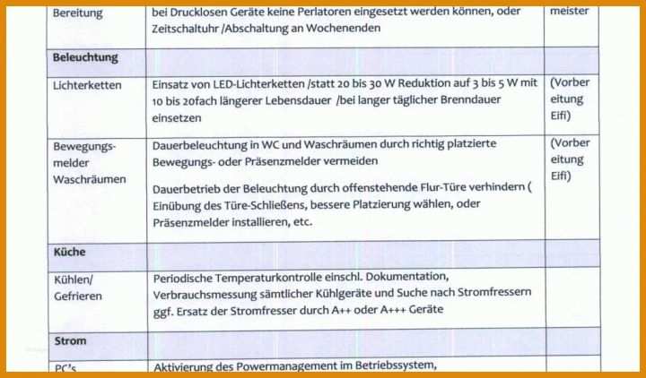 Hervorragen Sicherheitsunterweisung Vorlage 1024x600