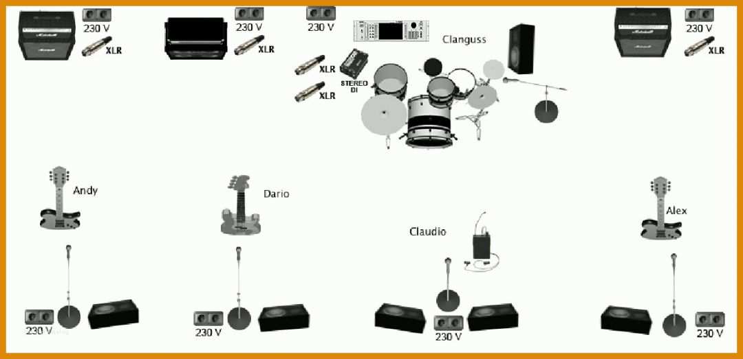 Staffelung Stageplan Vorlage 1228x595