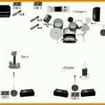 Staffelung Stageplan Vorlage 1228x595