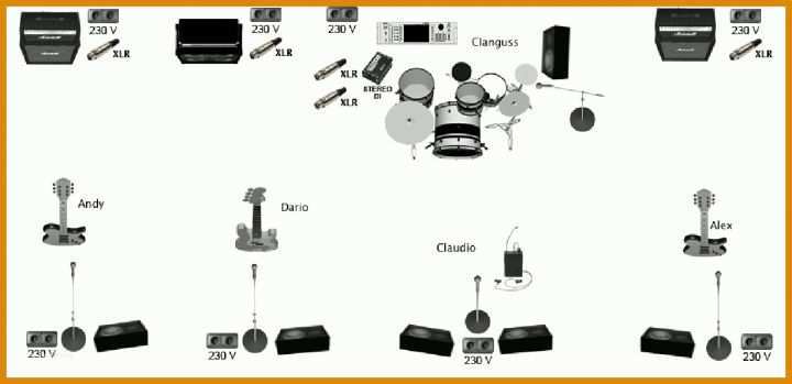 Stageplan Vorlage Technical Rider Stage Plan