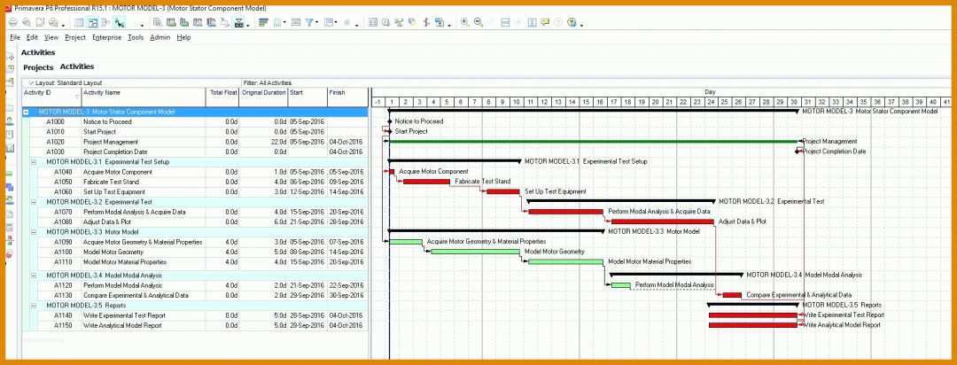 Bemerkenswert Stammbaum Vorlage Excel 1720x656