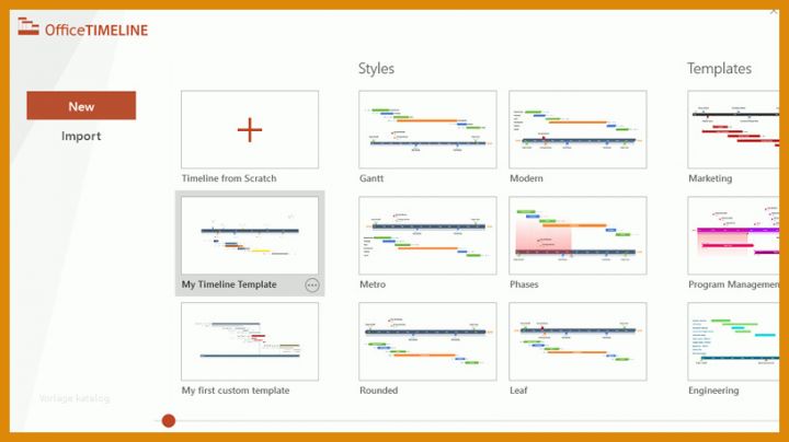 Timeline Vorlage Excel Excel Timeline