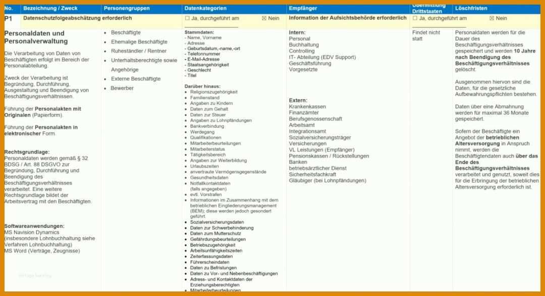 Perfekt Verzeichnis Von Verarbeitungstätigkeiten Vorlage Word 1200x651