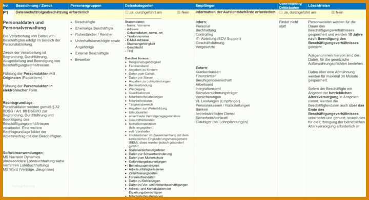 Bemerkenswert Verzeichnis Von Verarbeitungstätigkeiten Vorlage Word 1200x651