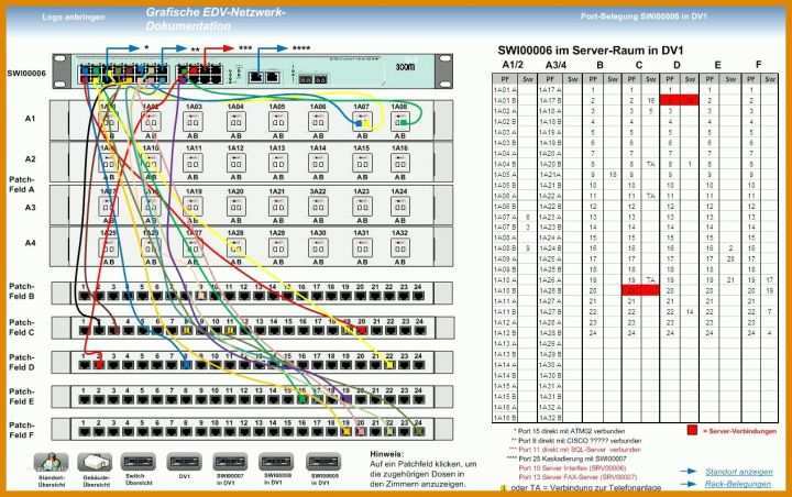 Limitierte Auflage Visio Netzwerkplan Vorlage 1269x797