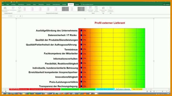 Limitierte Auflage Vorlage Lieferantenbewertung 1024x576