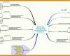 Sensationell Vorlage Mindmap 982x564