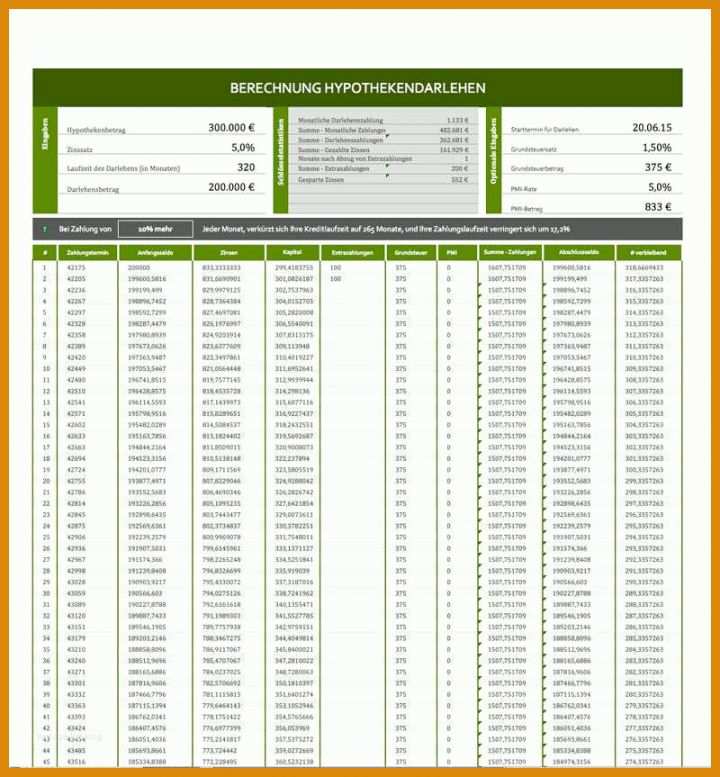 Schockieren Zinsrechner Excel Vorlage 800x863