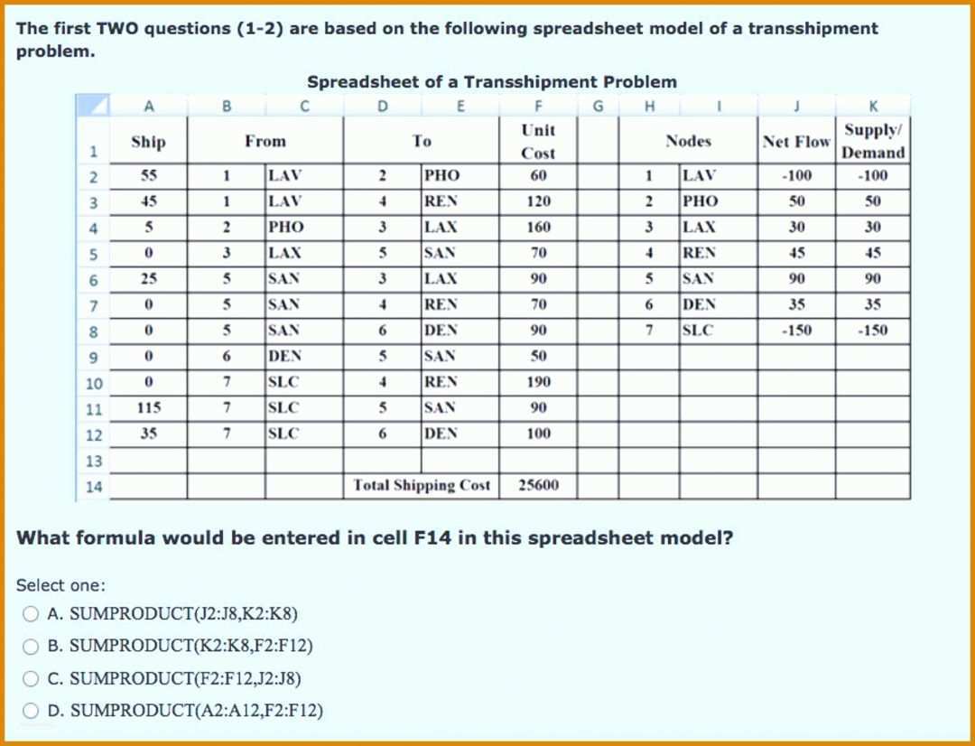 Ideal Arbeitszeiterfassung Excel Vorlage 2019 Kostenlos 2046x1564