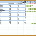 Überraschen Auslastungsplanung Excel Vorlage Kostenlos 940x504