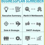 Angepasst Businessplan Schreiben Vorlage 1000x1111