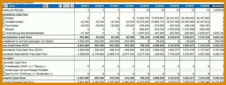 Perfekt Cash Flow Berechnung Vorlage 961x363