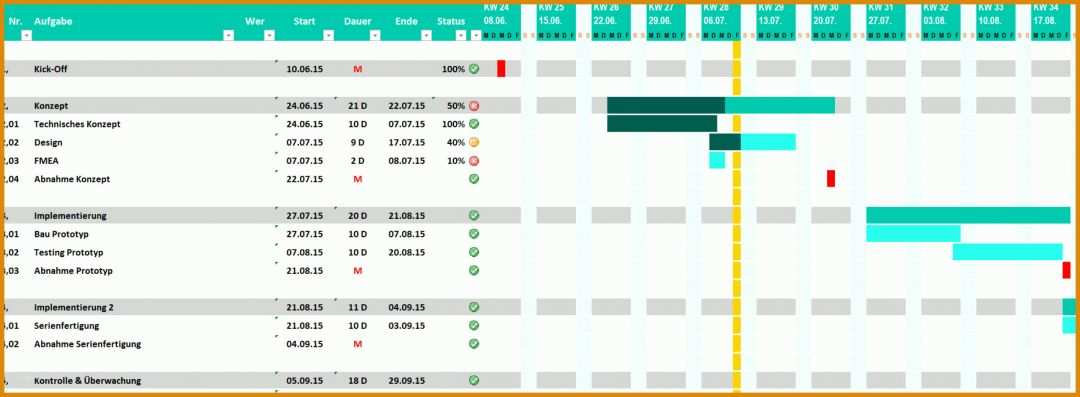 Großartig Excel Vorlage Kalender Projektplanung 2477x910