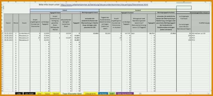 Empfohlen Fahrtkosten Vorlage Excel 1440x651