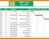 Neue Version Gantt Diagramm Excel Vorlage 930x348