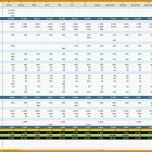 Beeindruckend Gewinn Und Verlustrechnung Vorlage Excel Kostenlos Download 1440x839