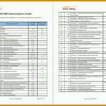 Unglaublich iso 27001 Risikoanalyse Vorlage 1104x780