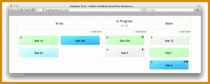 Ungewöhnlich Kanban Board Vorlage 990x396