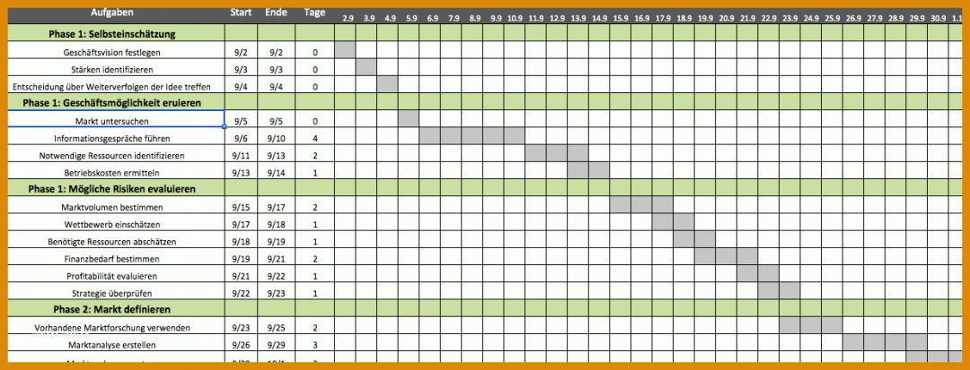 Einzahl Kommunikationsplan Vorlage Excel 1237x473