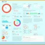 Beste Kpi Dashboard Excel Vorlage 1540x1355