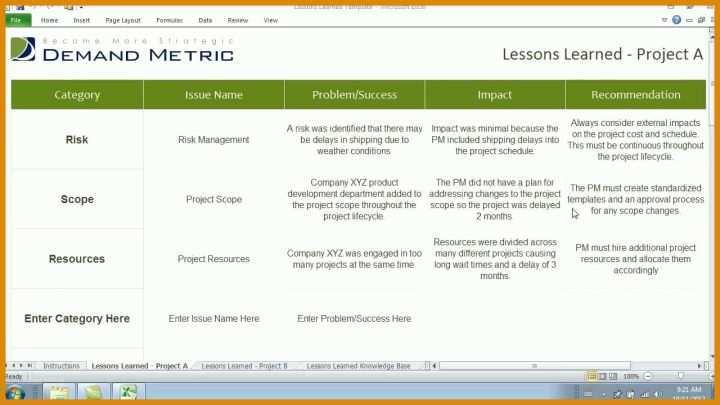 Erstaunlich Lessons Learned Vorlage Excel 1280x720