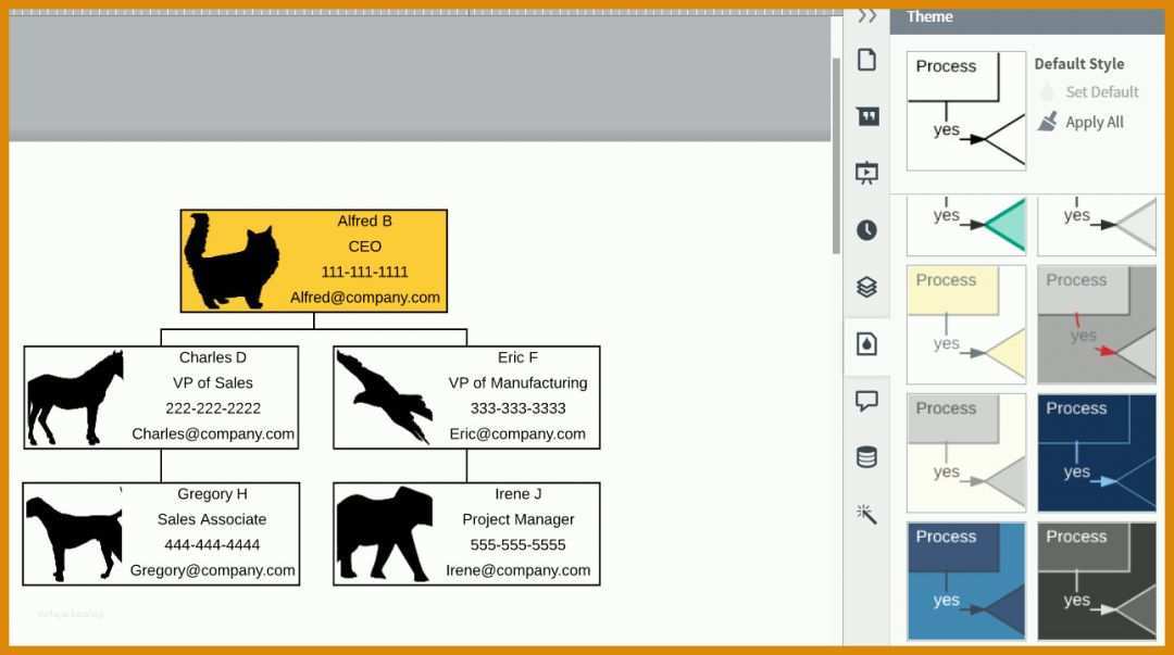 Größte organigramm Vorlage Kostenlos 1290x720