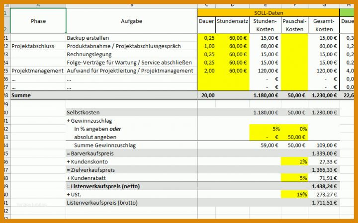 Faszinieren Projektkalkulation Vorlage 873x544