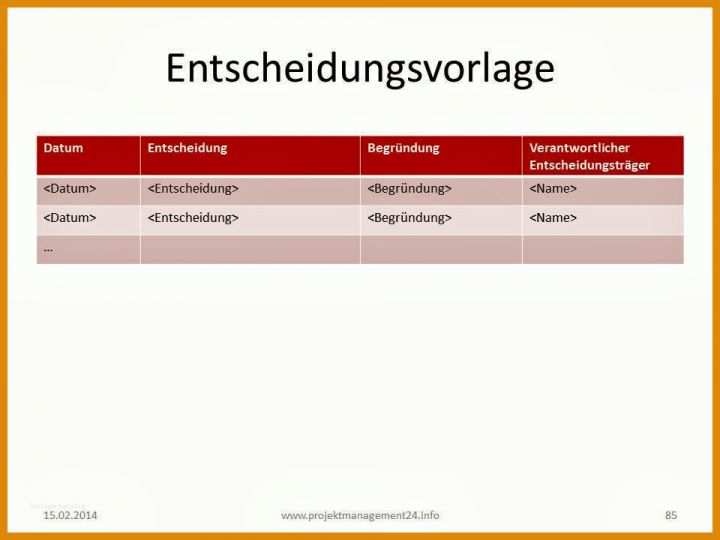 Projektstatus Vorlage Powerpoint Entscheidungsvorlage In Powerpoint Zum