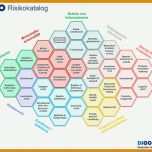 Exklusiv Risikoanalyse Geldwäschegesetz Vorlage 720x540