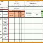 Schockieren Risikobeurteilung Muster Vorlage 753x439